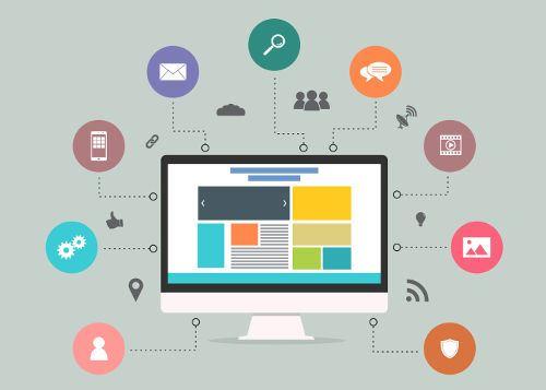 Caratteristiche essenziali per avere un sito web aziendale con i fiocchi
